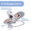 Chicco Hopplá baby bouncer pihenőszék hintaszék szék