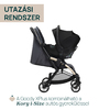 Chicco Goody XPlus babakocsi stroller