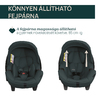 KORY PLUS I-SIZE autósülés