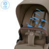 maxi cosi fame oak truffle